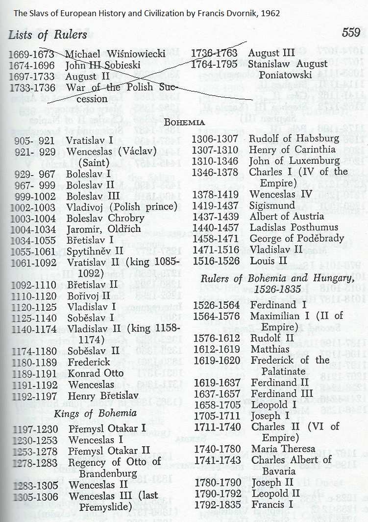 Rulers of Bohemia table
